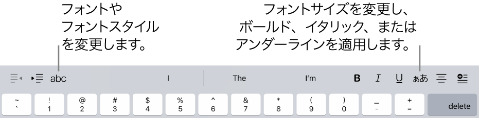 キーボードの上のテキスト・フォーマット・ボタン。左からインデント、フォント、3つの予測テキストフィールド、フォントサイズ、配置、および挿入。
