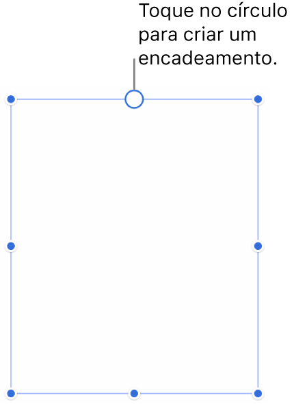Uma caixa de texto vazia com um círculo branco no topo e puxadores de redimensionamento nos cantos, lados e na parte inferior.