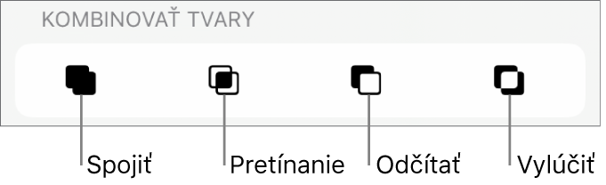 Tlačidlá Spojiť, Prienik, Odčítať a Vylúčiť pod možnosťou Kombinovať tvary.