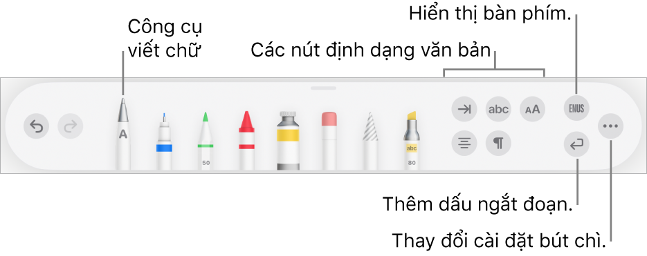 Thanh công cụ viết và vẽ với công cụ Viết chữ ở bên trái. Ở bên phải là các nút để định dạng văn bản, hiển thị bàn phím, thêm dấu ngắt đoạn và mở menu Thêm.