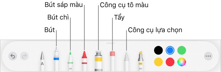 Bộ phận hỗ trợ của Apple (VN)