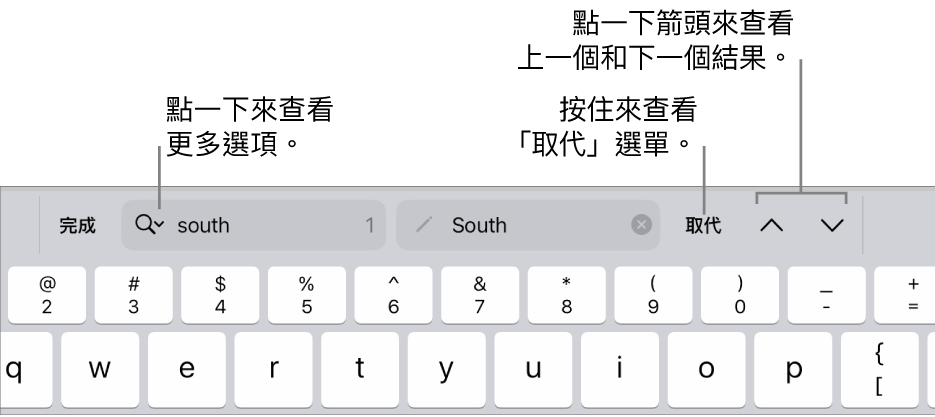 鍵盤上方的「尋找與取代」控制項目，帶有說明文字指向「搜尋選項」、「取代」、「往上」和「往下」按鈕。