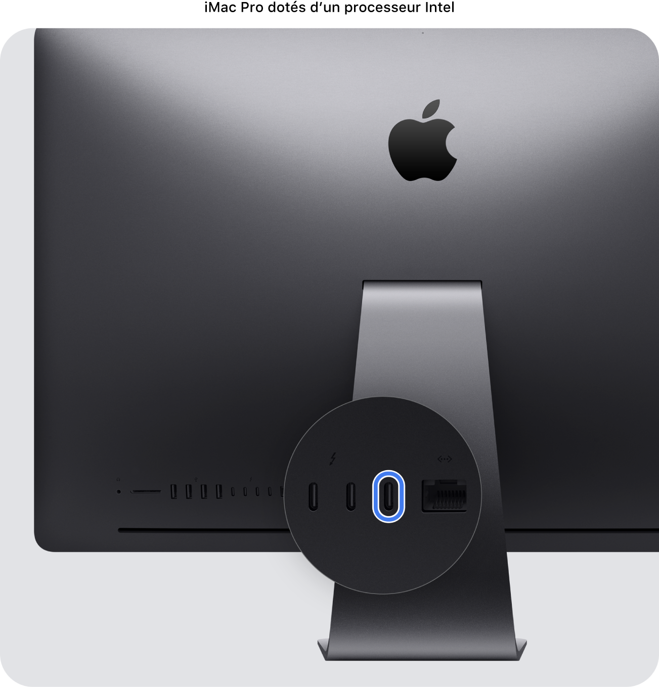 L’arrière d’un iMac Pro (2017), présentant quatre ports Thunderbolt 3 (USB-C), avec celui situé le plus à droite mis en évidence.