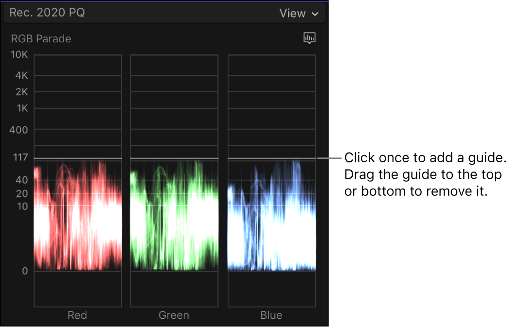 A horizontal guide in the waveform monitor