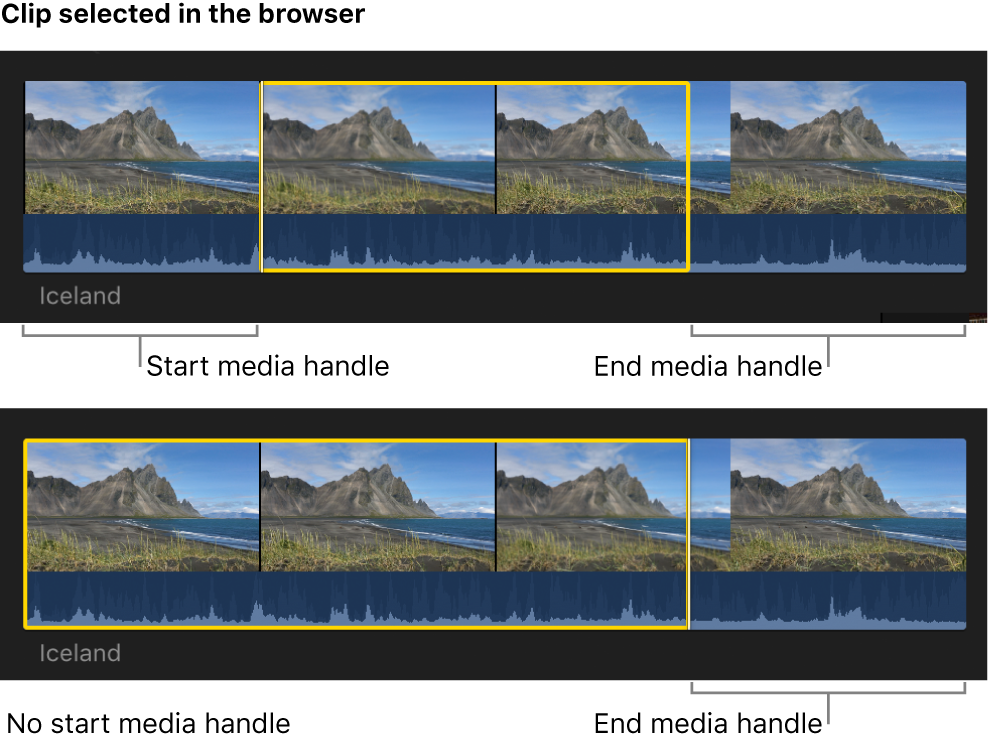A selection in the browser with media handles on both ends, and another with no start media handle