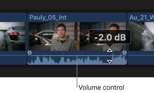 A clip’s volume level being adjusted in the timeline