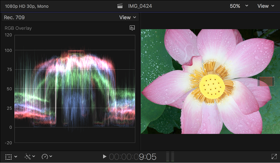 The RGB Overlay waveform monitor shown to the left of the viewer