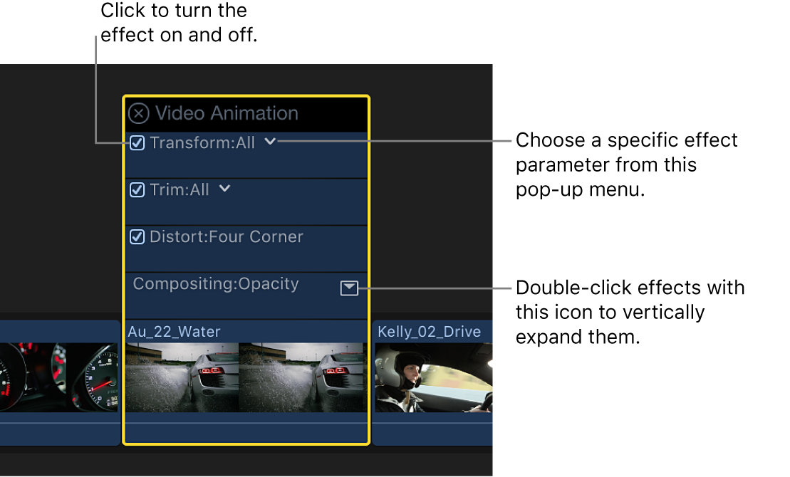タイムライン内のクリップの上に表示されている「ビデオアニメーション」エディタ