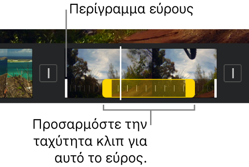 Ένα εύρος ταχύτητας με κίτρινες λαβές εύρους σε ένα βιντεοκλίπ στη γραμμή χρόνου, με λευκές γραμμές στο κλιπ που υποδεικνύουν τα περιγράμματα του εύρους.