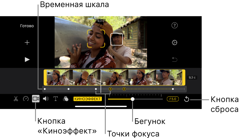 В окне просмотра показан видеоклип с киноэффектом; желтыми скобками выделен объект в фокусе, а белая рамка окружает объект не в фокусе. На временной шкале показаны белые и желтые точки фокуса.