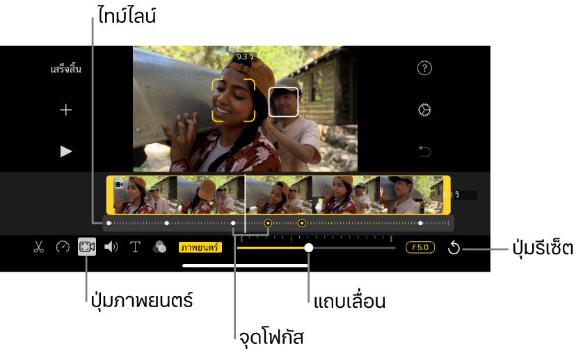 คลิปวิดีโอที่ใช้โหมดแบบภาพยนตร์ที่มีวงเล็บเหลี่ยมสีเหลืองรอบๆ วัตถุที่อยู่ในโฟกัสและกล่องสีขาวรอบๆ วัตถุที่ไม่ได้อยู่ในโฟกัส ไทม์ไลน์ที่แสดงจุดโฟกัสสีขาวและสีเหลือง