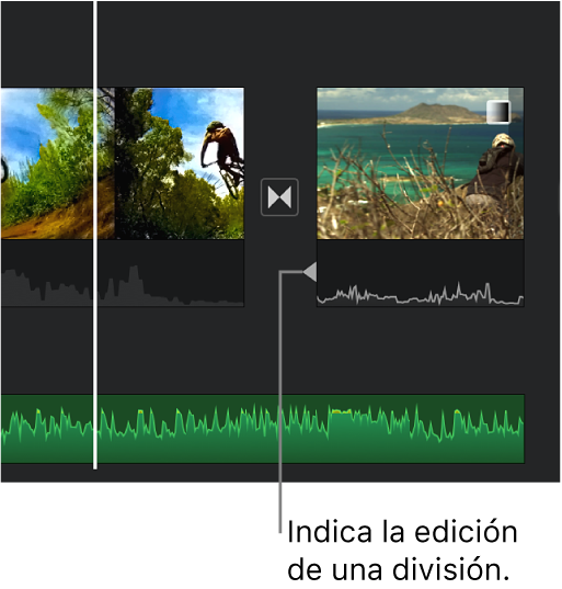 Indicador de división en la parte de audio de una transición en la línea de tiempo.