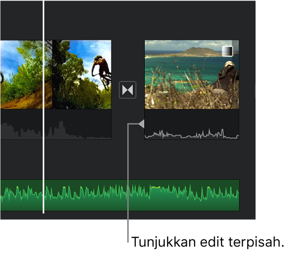 Penunjuk edit terpisah kelihatan dalam bahagian audio daripada transisi dalam garis masa.