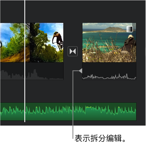 拆分编辑指示器显示在时间线中转场的音频部分中。