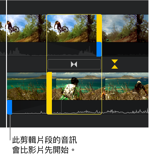 精確度編輯器顯示時間列中分割的編輯，第二個剪輯片段的音訊比影片還要早開始。