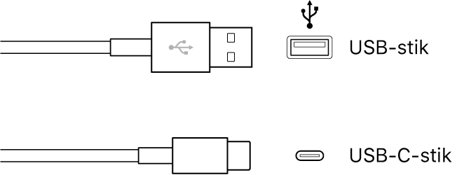 Illustration af USB-stik.