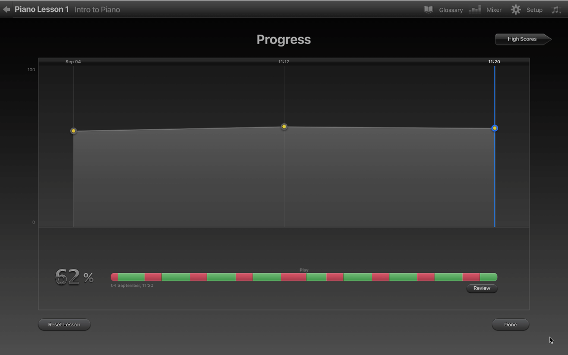 Learn to Play progress graph.