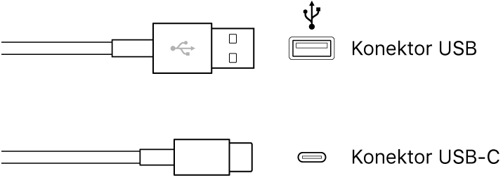 Ilustrasi konektor USB.
