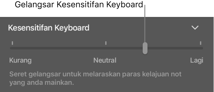 Gelangsar Kesensitifan Keyboard dalam pemeriksa Smart Controls.