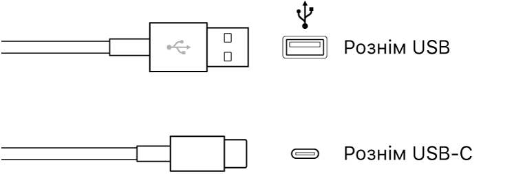 Зображення конектора USB.
