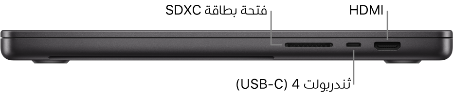 عرض للجانب الأيمن من MacBook Pro مقاس 16 بوصة مع وسائل شرح لفتحة بطاقة SDXC ومنفذ ثندربولت 4 ‏(USB-C) ومنفذ HDMI.