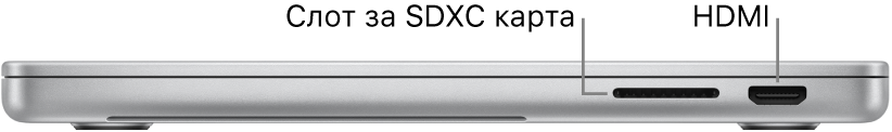 Изглед отдясно на 16-инчов MacBook Pro с надписи за слот за карта SDXC, Thunderbolt 4 (USB-C) порт и HDMI порт.