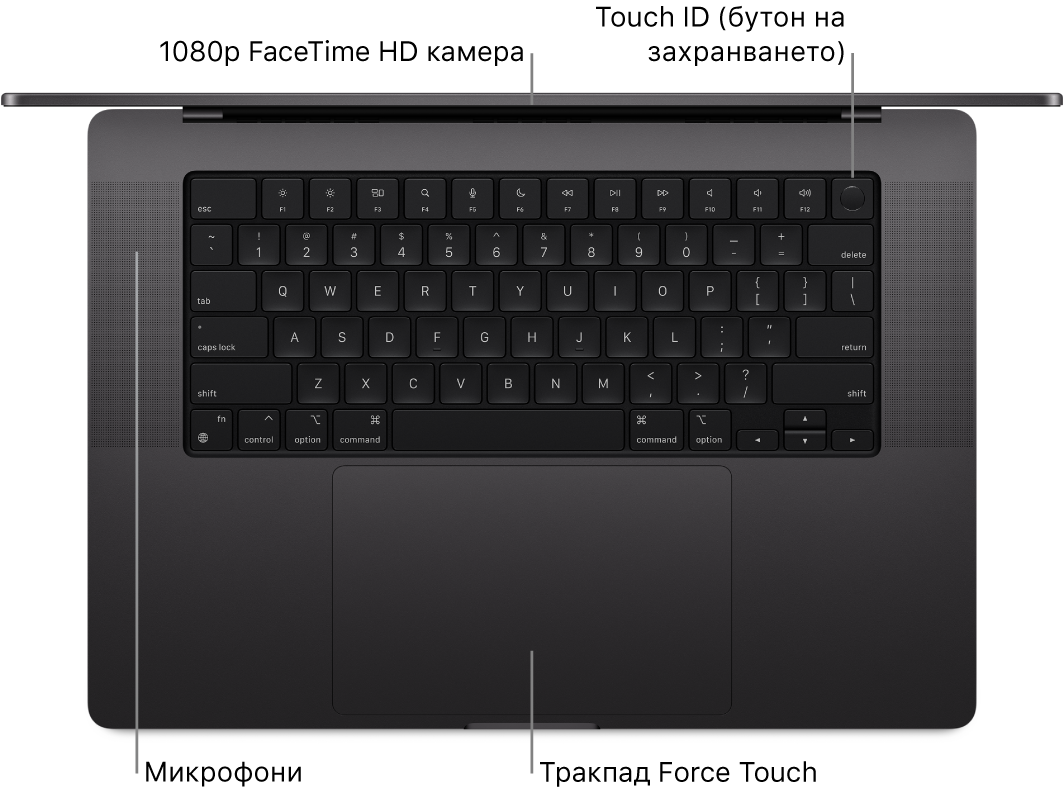 Погледнат отгоре отворен 16-инчов MacBook Pro с изнесени означения за камерата FaceTime HD, Touch ID (бутона за включване), микрофоните и тракпада Force Touch.