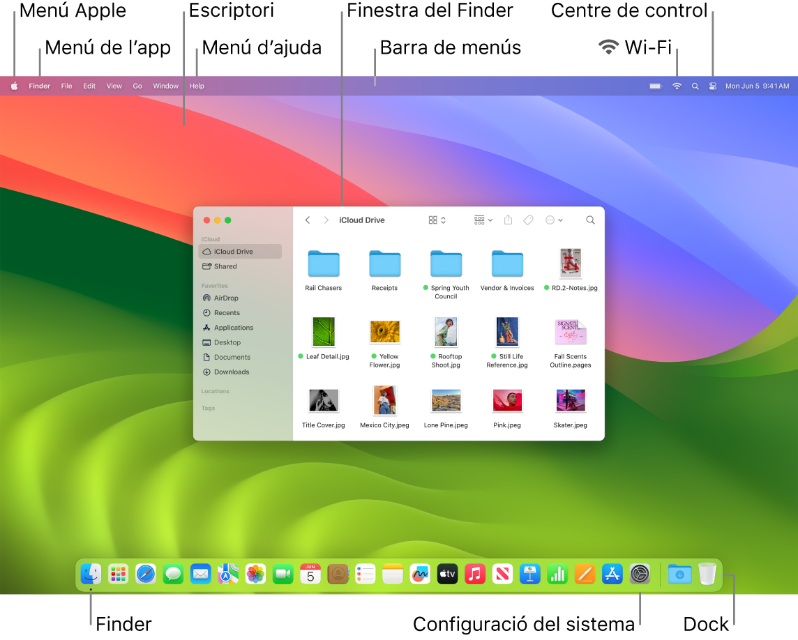 Una pantalla de Mac amb el menú Apple, el menú de l’app, l’escriptori, el menú Ajuda, una finestra del Finder, la barra de menús, la icona de la Wi‑Fi, la icona del centre de control, la icona del Finder, la icona de l’app Configuració del Sistema i el Dock.