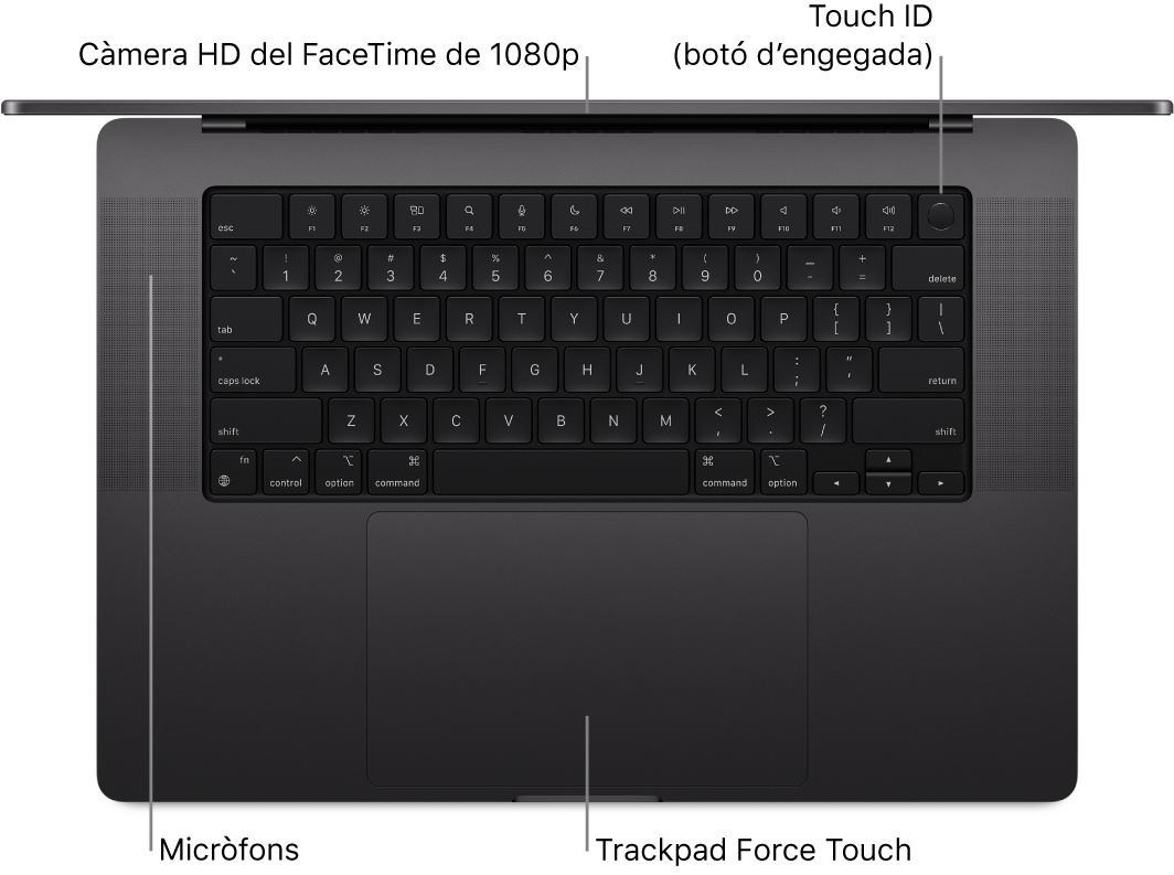Un MacBook Pro de 16 polzades obert, en un pla zenital, amb les llegendes de la càmera FaceTime HD, Touch ID (botó d’engegada), micròfons i el trackpad amb Force Touch.