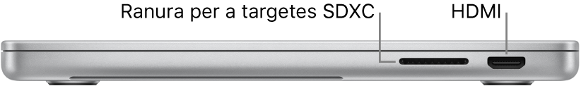 Vista lateral dreta d’un MacBook Pro de 16 polzades amb llegendes de la ranura per a targetes SDXC, el port Thunderbolt 4 (USB-C) i el port HDMI.