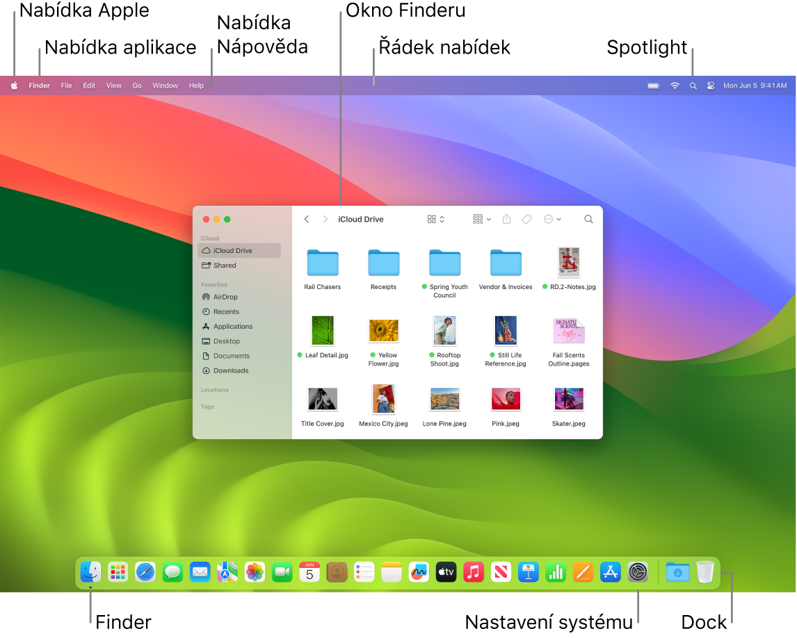 Obrazovka Macu s nabídkou Apple, nabídkou aplikace, nabídkou Nápověda, oknem Finderu, řádkem nabídek, ikonami Spotlightu, Finderu a Nastavení systému a Dockem