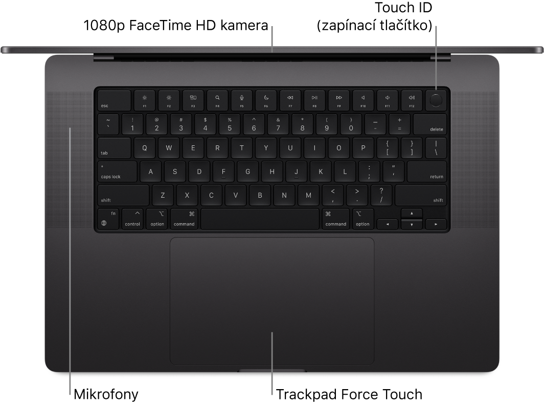 Pohled shora na otevřený 16palcový MacBook Pro s popisky u kamery FaceTime HD, snímače Touch ID (zapínacího tlačítka), mikrofonů a trackpadu Force Touch