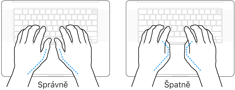 Ruce nad klávesnicí znázorňující správnou a nesprávnou polohu palců