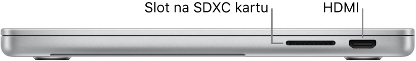 Pohled zprava na 16palcový MacBook Pro s popisky slotu pro kartu SDXC, portu Thunderbolt 4 (USB‑C) a portu HDMI