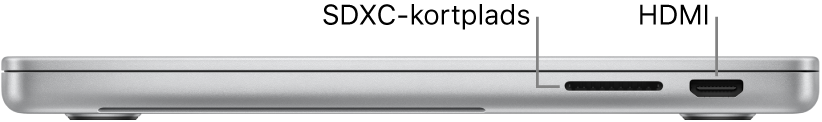 Den højre side af en 16" MacBook Pro med billedforklaringer til SDXC-kortpladsen, Thunderbolt 4-porten (USB-C) og HDMI-porten.