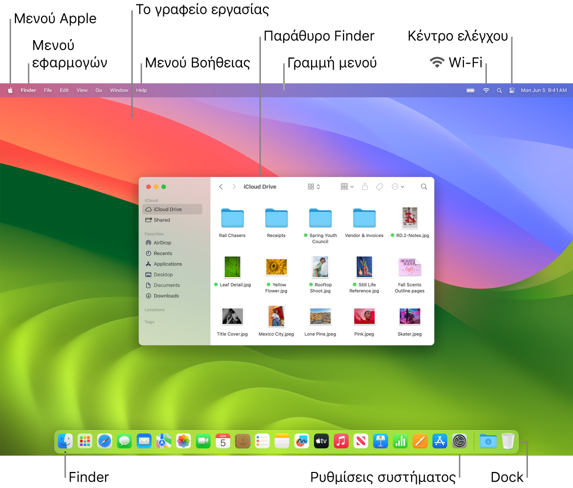 Η οθόνη του Mac όπου φαίνονται το μενού Apple, το μενού εφαρμογής, το γραφείο εργασίας, το μενού «Βοήθεια», ένα παράθυρο Finder, η γραμμή μενού, το εικονίδιο Wi-Fi, το εικονίδιο Κέντρου ελέγχου, το εικονίδιο Finder, το εικονίδιο των Ρυθμίσεων συστήματος και το Dock.