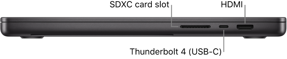 The right side view of a 16-inch MacBook Pro with callouts to the SDXC card slot, Thunderbolt 4 (USB-C) port and HDMI port.
