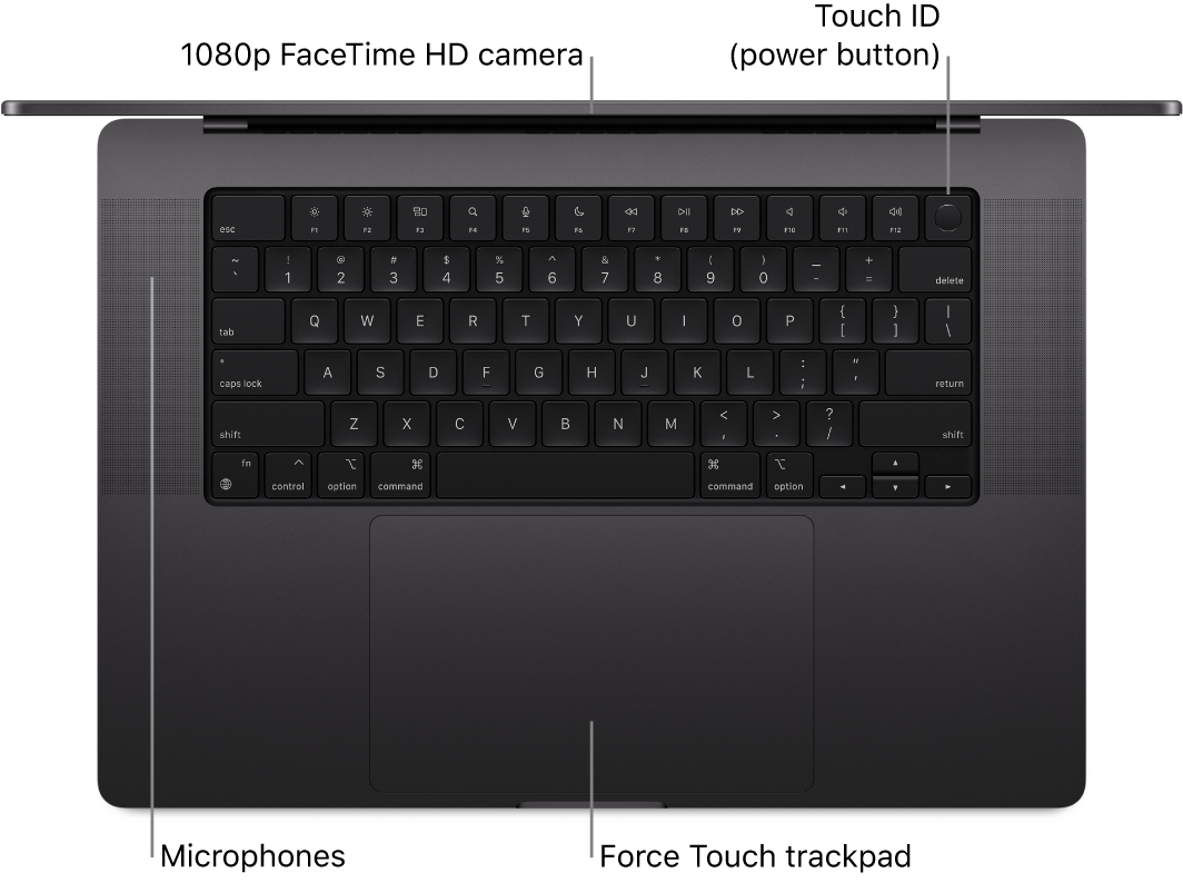 An open 16-inch MacBook Pro, viewed from above, with callouts to the FaceTime HD camera, Touch ID (power button), microphones, and Force Touch trackpad.