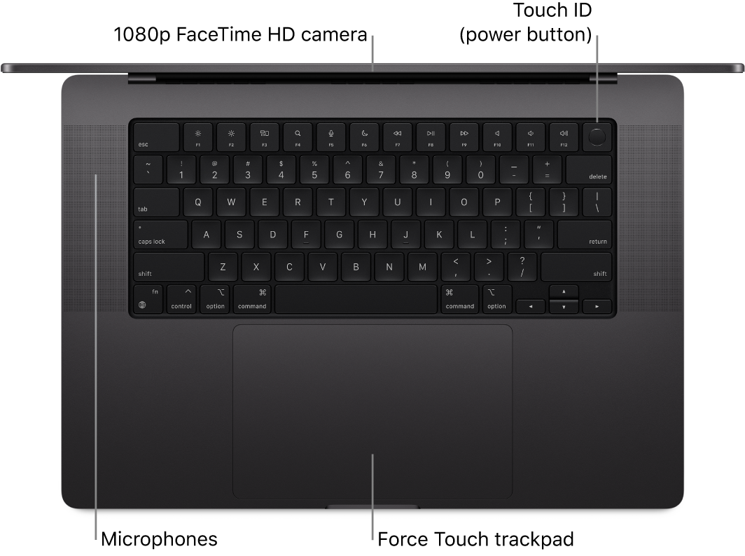 Macbook pro 2019 headphone jack online microphone