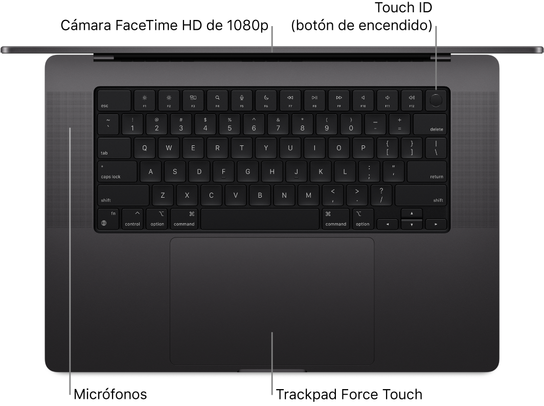 Una MacBook Pro de 16 pulgadas abierta, vista desde arriba, con textos que indican la cámara FaceTime HD, el sensor Touch ID (el botón de encendido), los micrófonos y el trackpad Force Touch.