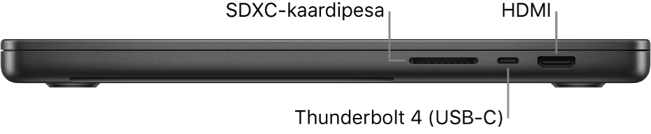 16-tollise MacBook Pro parema külje vaade väljaviikudega SDXC-kaardipesale, Thunderbolt 4 (USB-C) pordile ning HDMI-pordile.