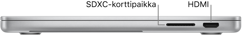 16 tuuman MacBook Pro oikealta sekä selitteet SDXC-korttipaikkaan, Thunderbolt 4 (USB-C) -porttiin ja HDMI-porttiin.