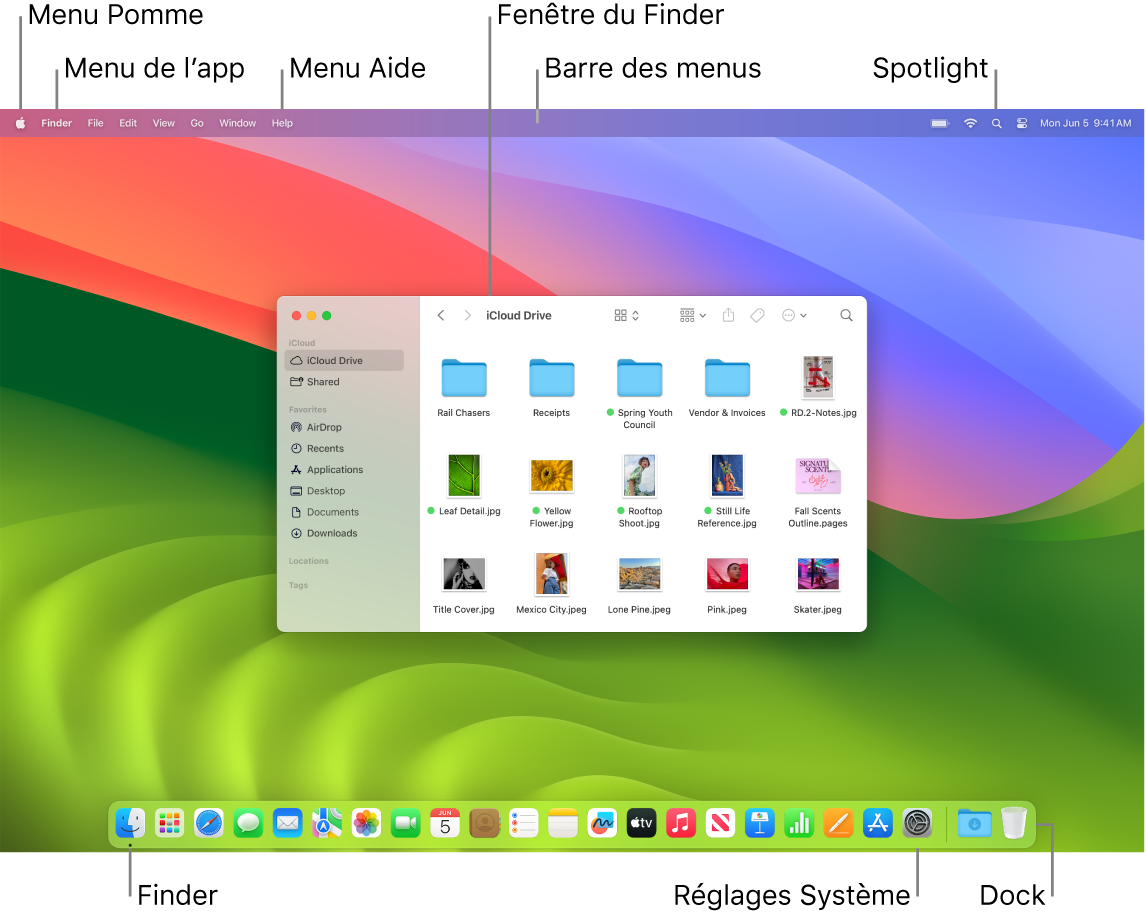 Écran d’un Mac présentant le menu Pomme, le menu d’app, le menu Aide, une fenêtre du Finder, la barre des menus, l’icône Spotlight, l’icône du Finder, l’icône « Réglages Système » et le Dock.