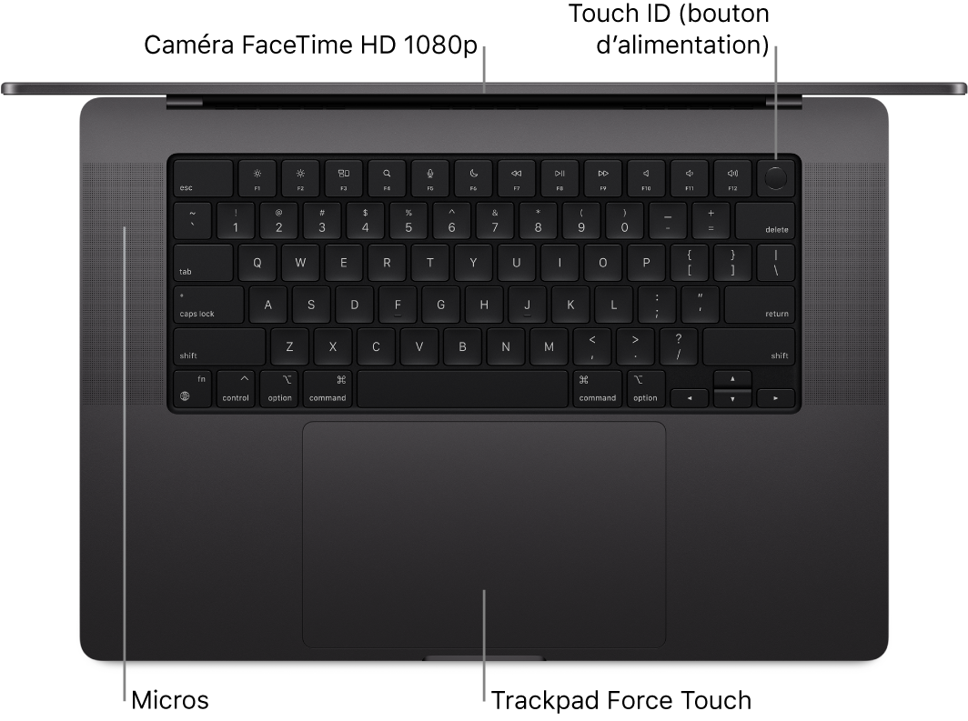 Vue en plongée d’un MacBook Pro 16 pouces ouvert, avec des légendes pour la caméra FaceTime HD, Touch ID (bouton d’alimentation), les micros et le trackpad Force Touch.