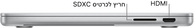 מבט מצד ימין על MacBook Pro בגודל 16 אינץ׳ עם סימונים של החריץ לכרטיס SDXC, של יציאת Thunderbolt 4 ‏(USB‑C) ושל יציאת HDMI.