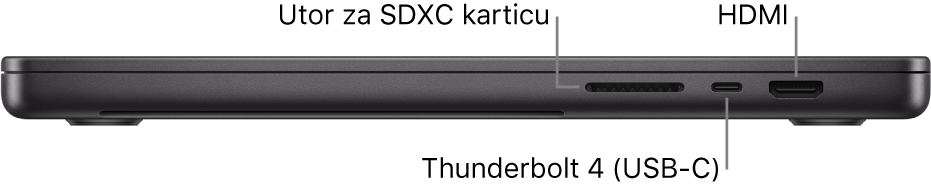Prikaz desne bočne strane 16-inčnog računala MacBook Pro s oblačićima za utor za SDXC karticu, Thunderbolt 4 (USB-C) priključnicu i HDMI priključnicu.