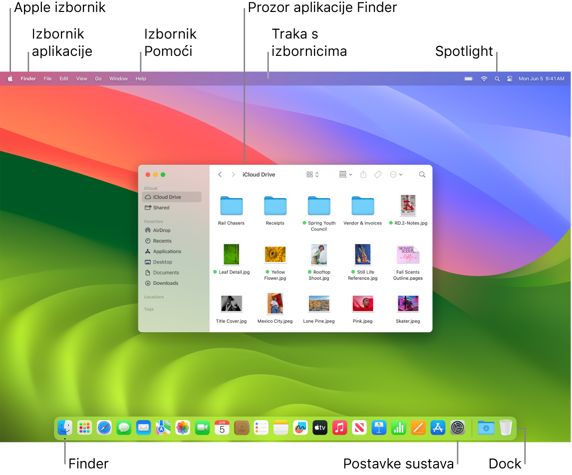 Zaslon Mac računala prikazuje Apple izbornik, izbornik Aplikacije, izbornik Pomoć, prozor Findera, traku s izbornicima, ikonu Spotlight, ikonu Findera, ikonu Postavki sustava i Dock.