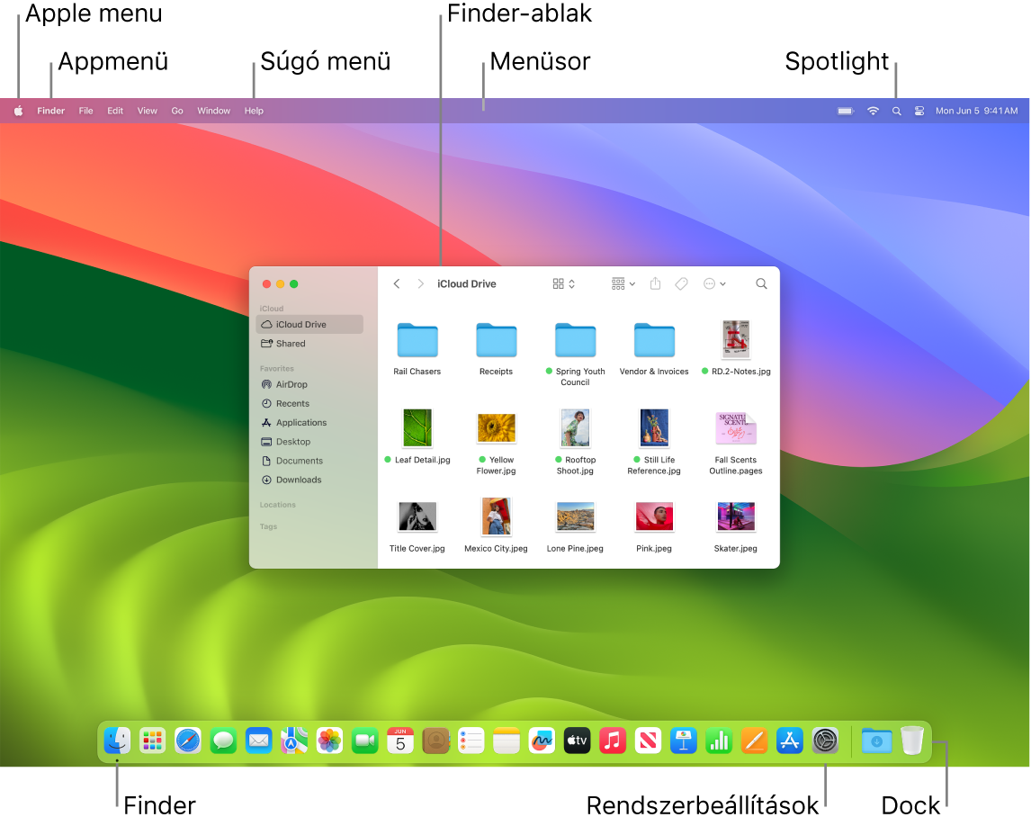 A Mac képernyője az Apple menüvel, az Appmenüvel, a Súgó menüvel, a Finder ablakával, a menüsorral, a Spotlight ikonjával, a Finder ikonjával, a Rendszerbeállítások ikonjával és a Dockkal.