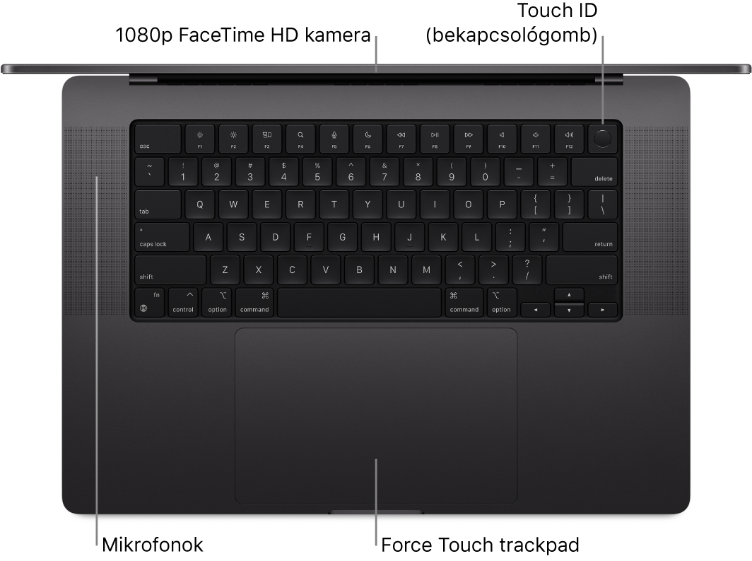 A kinyitott 16 hüvelykes MacBook Pro felülnézete, a FaceTime HD-kamerára, a Touch ID-ra (bekapcsológombra), a mikrofonokra és a Force Touch trackpadre mutató feliratokkal.