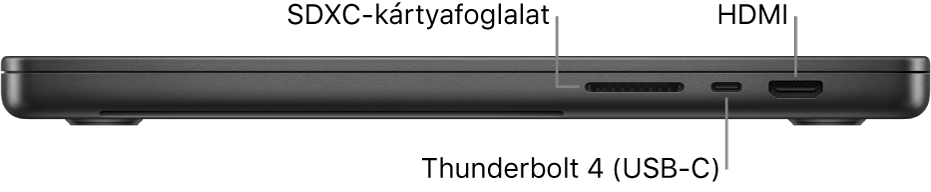 A 16 hüvelykes MacBook Pro jobb oldali nézete az SDXC-kártyafoglalatra, egy Thunderbolt 4 (USB-C) portra és egy HDMI-portra mutató feliratokkal.